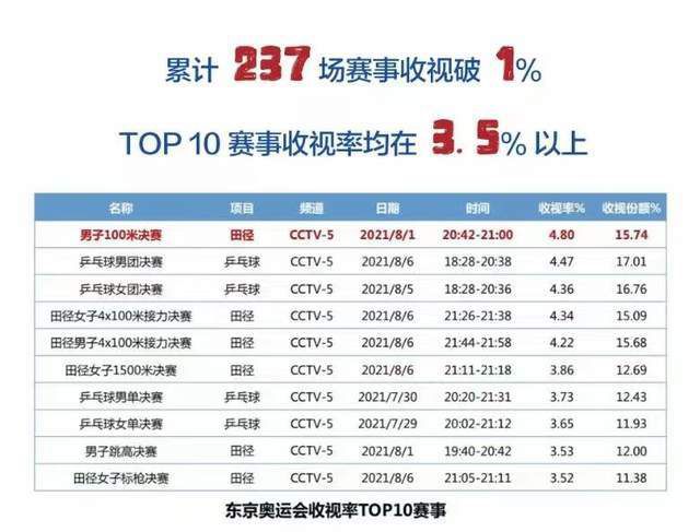 色狠狠综合